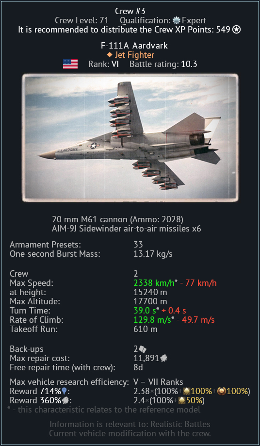 F111 - USA - War Thunder - Official Forum